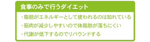 食事制限のダイエット